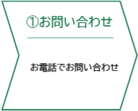 (1) お問い合わせ